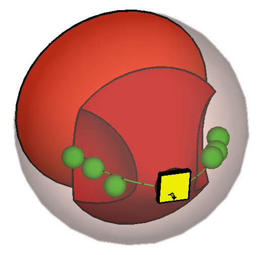 3D breast phantom from the research paper